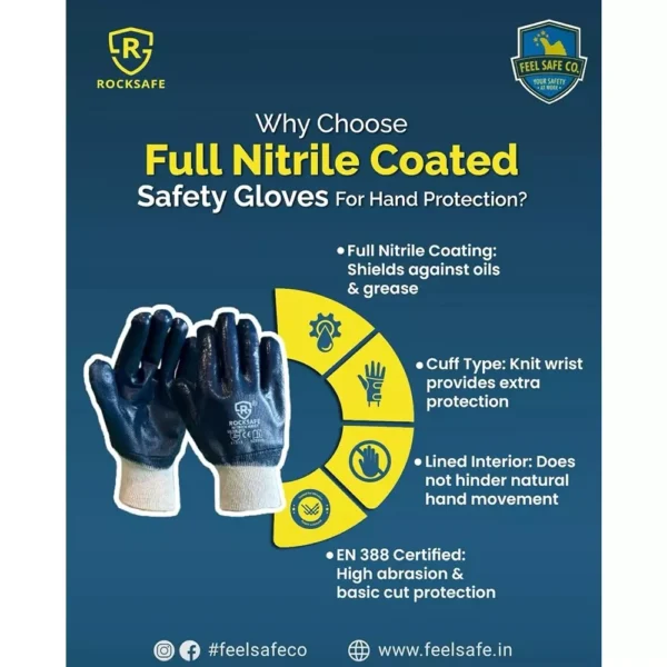 Nitrile Full Dipped Safety Gloves Knitwrist