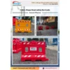 Barricading Fences |