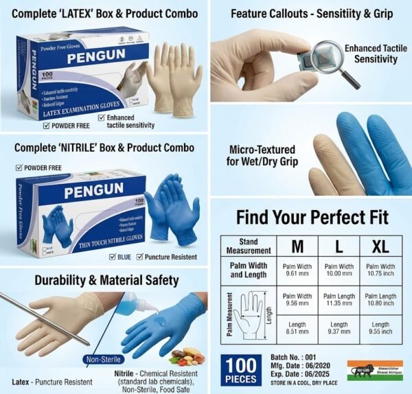 Pengun Purple Nitrile Hand Gloves |