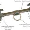EDGE BEAM ROLLER