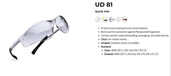 UD 81