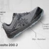 Woodland Ranger Knitted Safety Shoes for Men | Oil Resistant Safety Shoe with Anti Slip Grip | Lightweight & Antistatic PU Double Density with Composite Toe | Black