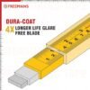 FREEMANS IKON 3m:16mm Steel Inchi Measuring Tape - 3m (Yellow & Black) With Unbreakable ABS case | Soft Grip Bi-material Case | Auto-lock and Belt Clip |
