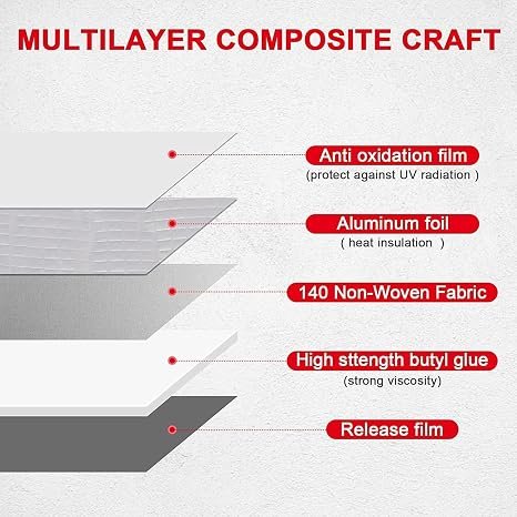 Super Strong Adhesive 4 Inch Waterproof Permanent Repair Aluminum Butyl Tape Rubber Foil Suitable for Roof Leak, surface Crack, Window Sill Gap, Boat Sealing, Home Renovation