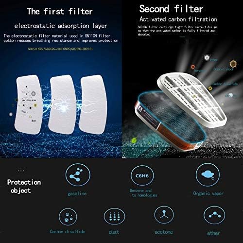 Bayleef Half Face Chemical Facepiece Reusable Half Face Respirator Anti Industrial Construction Dust Gas Mask
