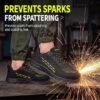 19 FUEL Armour-1-DD ISI Marked Safety Shoes for Men | Steel Toe Cap, 200 Joule Impact & Compression Protection | Anti-Slip Oil & Water Resistant PVC Sole | Lightweight Industrial Work Shoes | Electrical Hazard Safe |