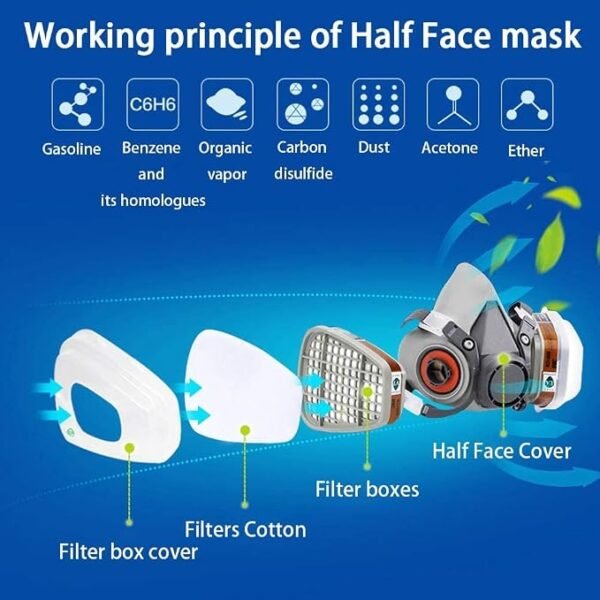 Bayleef Half Face Chemical Facepiece Reusable Half Face Respirator Anti Industrial Construction Dust Gas Mask