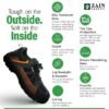 ZAIN Low Ankle Safety Shoes | BIS Approved, Breathable Upper | Excellent Grip, Comfortable, Anti-Skid, Sporty Design, Composite Toe | Orange & Black | Vent |