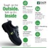 ZAIN Low Ankle Safety Shoes | BIS Approved, Breathable Upper | Lightweight, Sporty Design, Composite Toe | Black | Phantom |