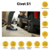 MALLCOM CIVET |