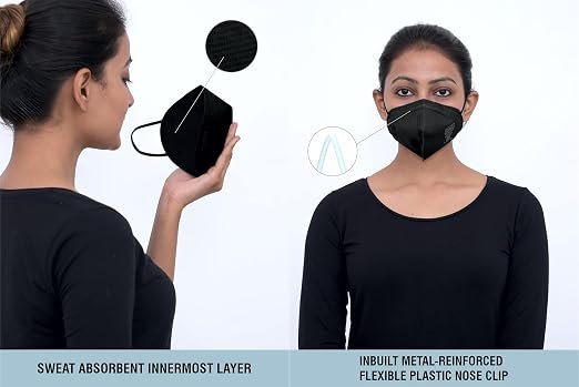 BLACK+DECKER ISI FFP2 Pollution Resistant Face Mask with Ear Loops, BXFM1002IN