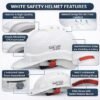 SAFEDOT Safety Helmet for Construction & Industrial Use, Hard Hat with Adjustable Ratchet Fit (1)