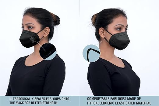 BLACK+DECKER ISI FFP2 Pollution Resistant Face Mask with Ear Loops, BXFM1002IN
