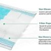 59 Disposable Surgical 3PLY Face Mask with Earloops Pack Of 50)
