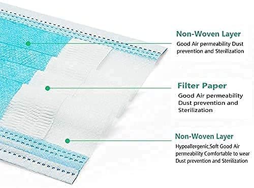 59 Disposable Surgical 3PLY Face Mask with Earloops Pack Of 50)