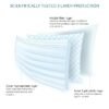 60 Disposable Surgical 3PLY Face Mask with Earloops Pack Of 50)