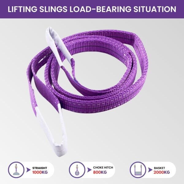 Polyester Webbing Sling (Pack of 1) | Purple Lifting Belt for Material Handling Warehouses Logistics & Crane Lifting (1 Ton 2 Mtr)