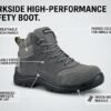 Parkside Men's S1 Safety Shoes with Steel Toe Cap, Grey |