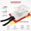 Fire Blanket (2m x 2m) for Home, Kitchen & Car | Emergency Fire Safety Blanket for Cooking & Electrical Fires | Reusable Fire Retardant Fiberglass Sheet for Industry, School, Office & Outdoor Use